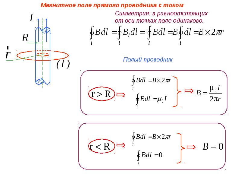 Магнитная индукция результирующего поля