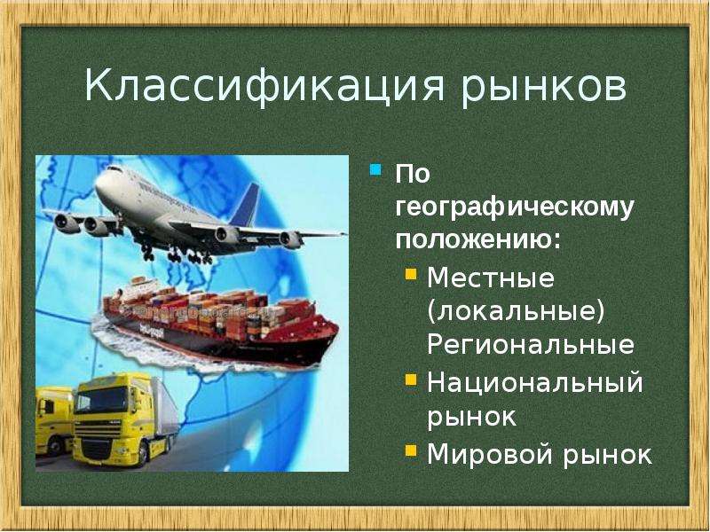 Местное положение. Рынок по географическому положению. Классификация рынков по географическому положению. Национальный рынок это в экономике. Местный и региональный рынок.