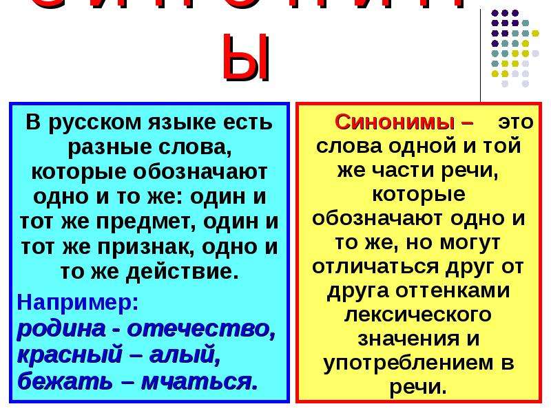 Ваша есть такое слово. Разные слова. Слово есть. Что есть в русском языке. Слово кушать в русском языке есть или нет.