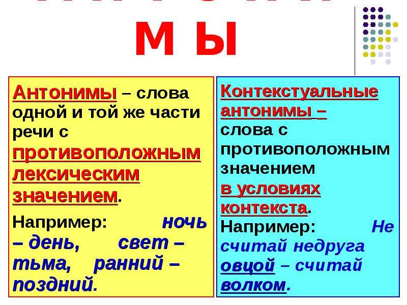 Части речи имеющие лексическое значение. Антоним к слову ночь. Слова одной части речи с противоположным лексическим значением. Антонимы это слова одной и той же части речи с. Антонимы например.