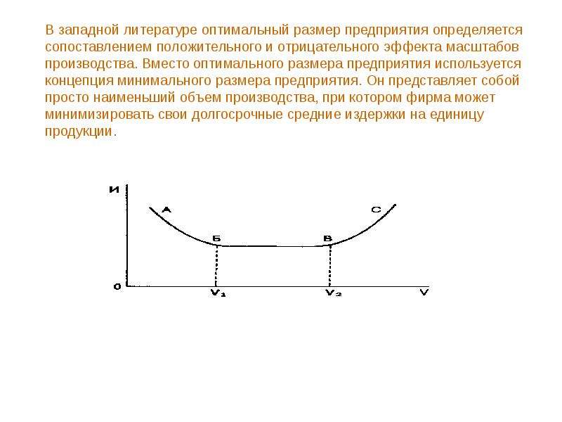 Оптимальный размер предприятия. Оптимальный размер предприятия график. Оптимальный размер предприятия и структура отрасли. Оптимальный размер предприятия зависит от. Размер предприятия определяется по.