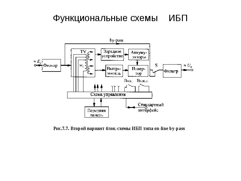 Smk 1000a схема