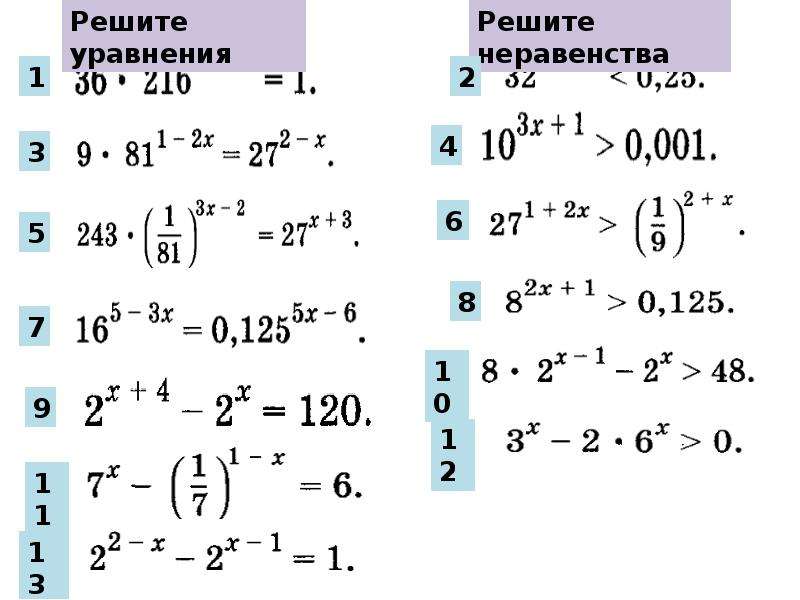 Как решать показательные уравнения с разными основаниями. Показательные уравнения шпаргалка. Показательные неравенства формулы для решения. Решение показательных уравнений формулы.