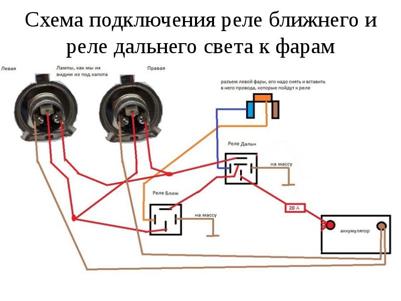 Схема ближнего света