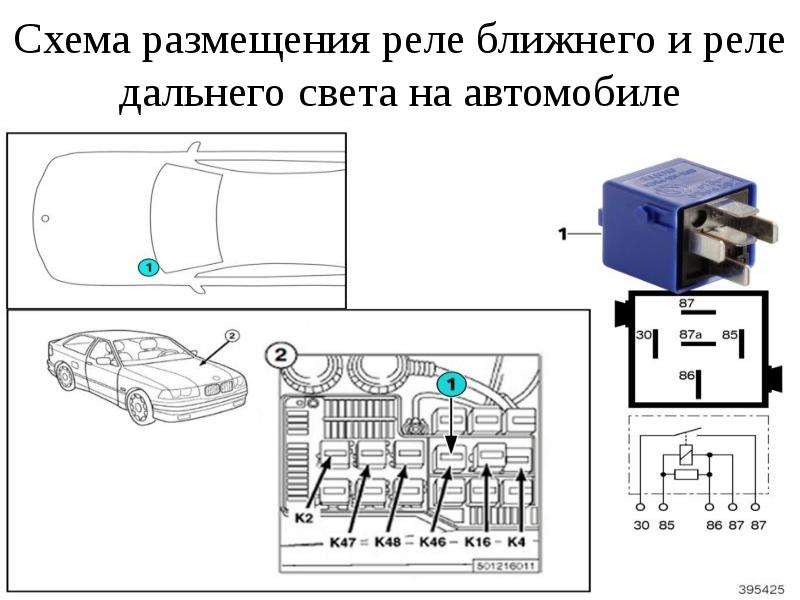 Знаки освещения в автомобиле