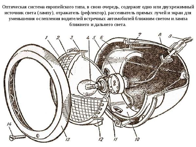 Схема освещения автомобиля