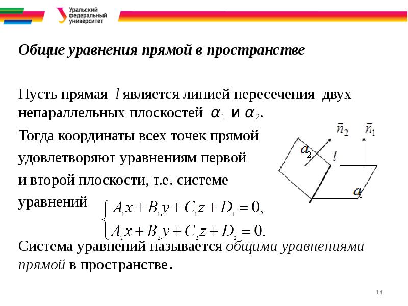 Теорема о равновесии трех непараллельных сил. Уравнение двух непараллельных прямых. Уравнение прямой как линии пересечения плоскостей. Пересечение двух непараллельных плоскостей. Общее уравнение прямой в пространстве.