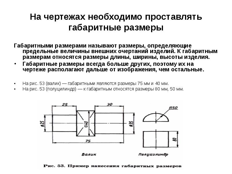 Длина детали на чертеже