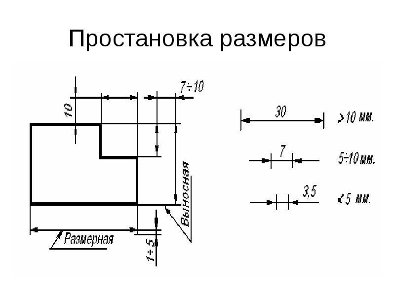 Размеры на чертеже наносят