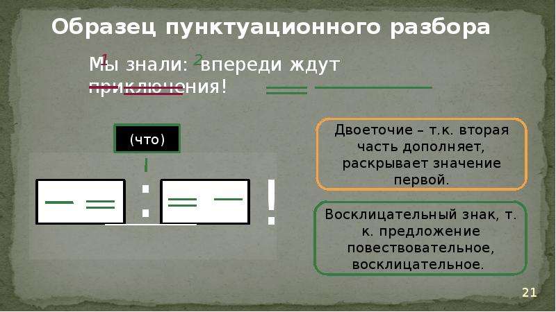 Пунктуационный разбор предложения образец предложения