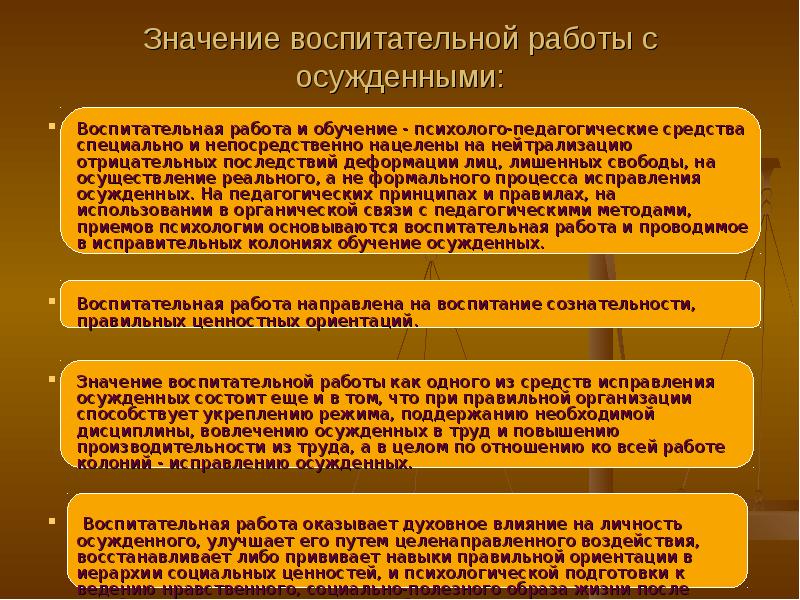 Воспитательная работа с осужденными. Основные методы воспитательной работы с осужденными. Формы и метода воспитательной работы с осужднными. Основные цели воспитательной работы с осужденными. Формы индивидуальной работы с осужденными.