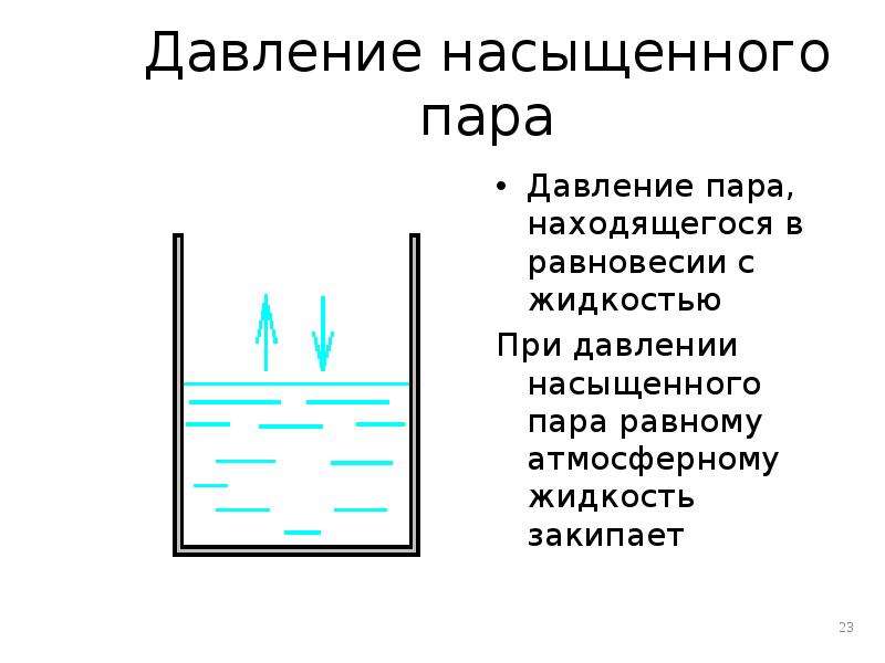 Насыщенный пар пар находящийся в. Давление насыщенного пара. Насыщенный пар давление. Свойства пара. Свойства насыщенного пара.