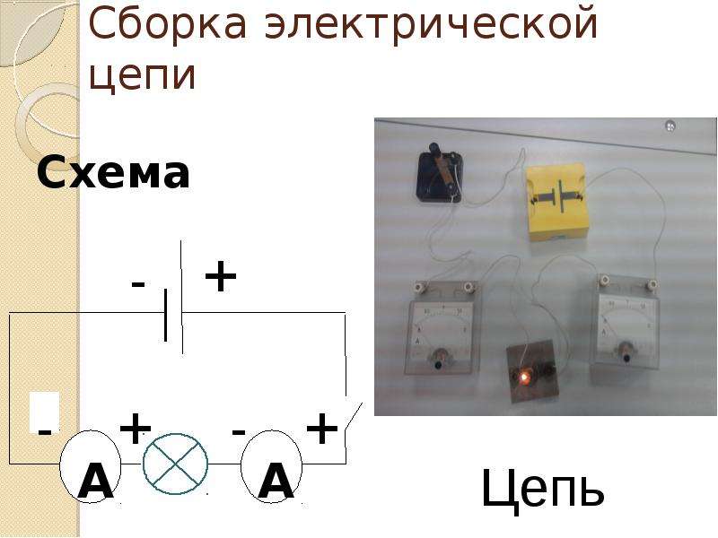 Амперметр измерение силы тока 8 класс физика. Сборка электрической цепи. Сборка электрической цепи презентация. Укажите на какой из схем транзистор измеряет силу точно.