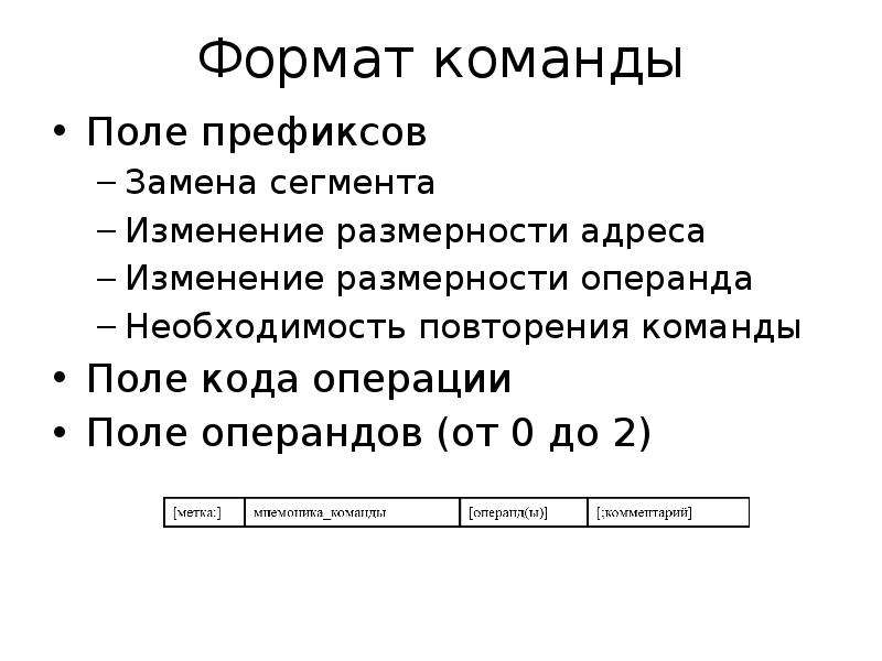 Формат команды. Форматы команд. Поле кода операции. Префикс смены сегмента. Префиксы замены сегмента.