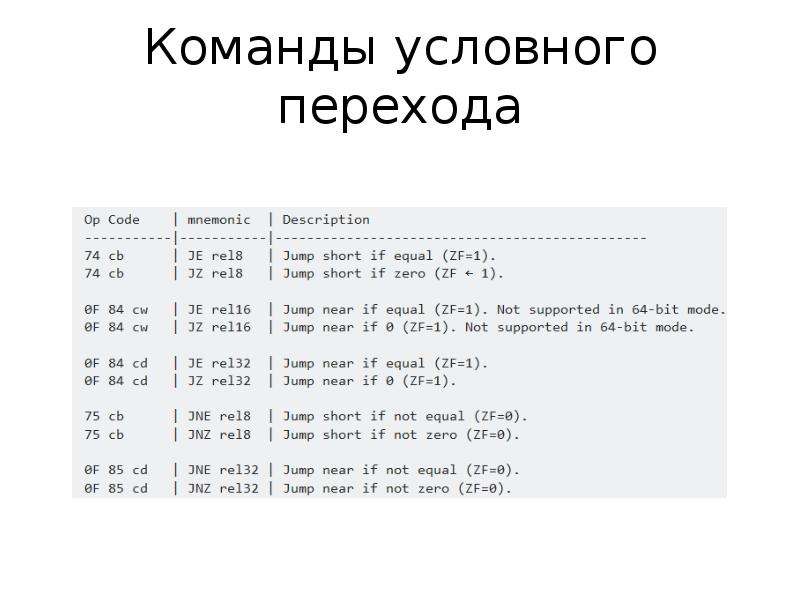 Условная команда. Команды условного перехода. Команды условного перехода ассемблер. Условные переходы в ассемблере. Команды ассемблера таблица.