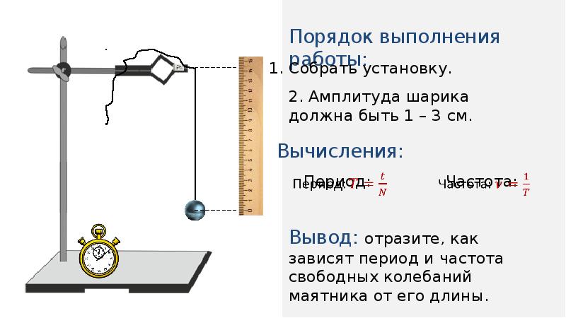 Какую схему опытов надо использовать при исследовании зависимости периода колебаний математического