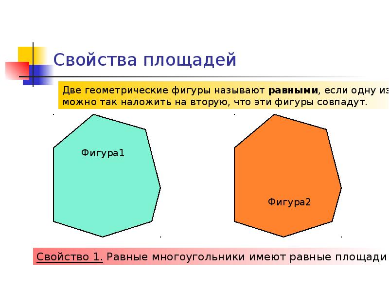 Проект на тему площадь многоугольника 8 класс