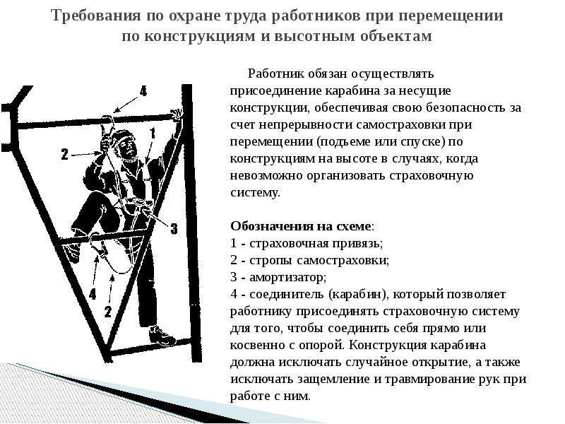 Приемы и методы работ на высоте. Системы обеспечения безопасности работ на высоте. Перемещение по конструкциям и высотным объектам. Безопасные методы и приемы работы на высоте. Схема обеспечения безопасности при работе на высоте.