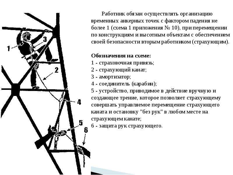 Методы и приемы картинка