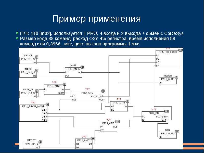 Логический программировать. Визуальное программирование ПЛК. Примеры применения ПЛК. Программа работы ПЛК. Пример использование программируемые логические контроллеры.