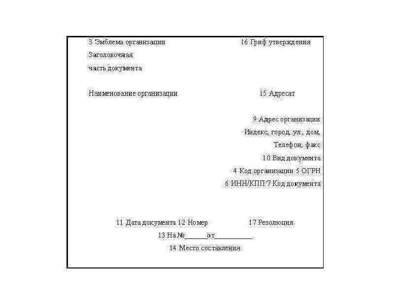 По какой схеме строится текст распорядительного документа