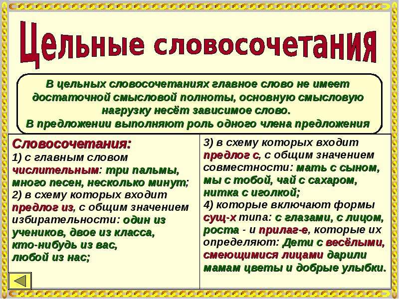 Много словосочетаний. Цельные словосочетания. Цельные словосочетания примеры. 5 Цельных словосочетаний. Цельные слова.