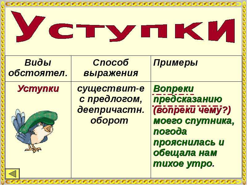 Вопреки предсказанию моего спутника погода прояснилась. Вопреки чему примеры. Уступки примеры. Предлоги уступки примеры. Выражение уступки.