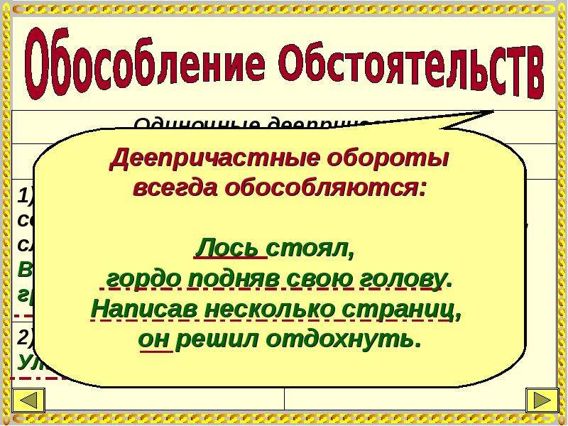 Словосочетание волна