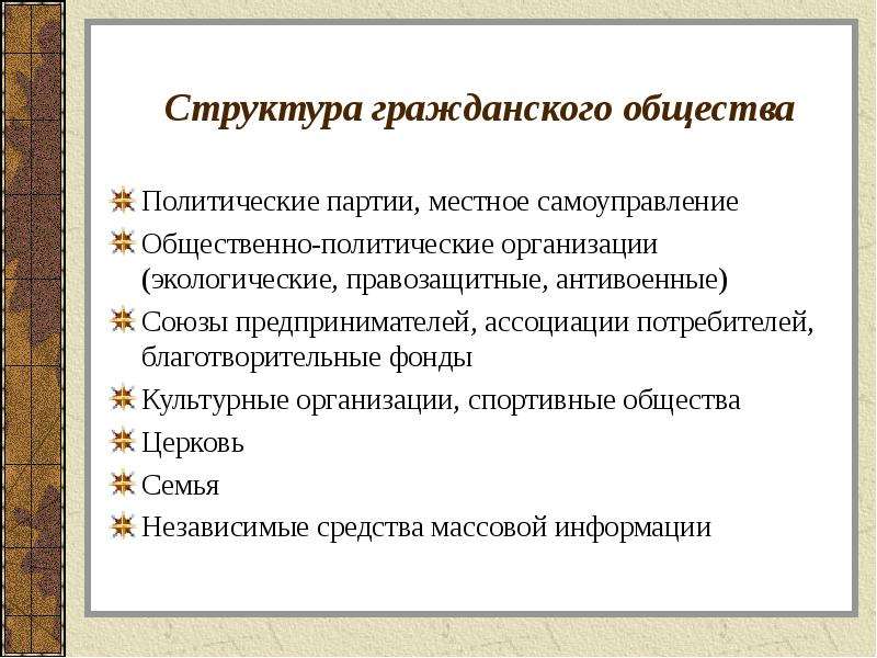 Политические институты гражданского общества. Политические партии это гражданское общество. Самоуправление в партии это.