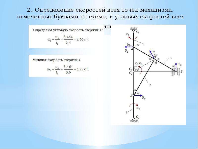 Угловая скорость стержня. Угловая скорость стержня формула. Скорости точек механизма. Угловая скорость стержня как определить.