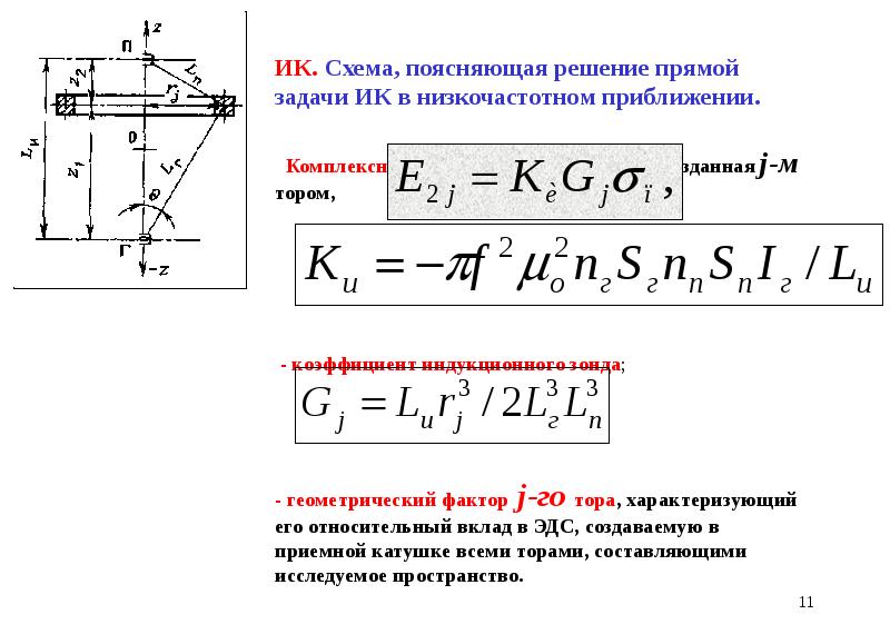 Магнитный каротаж презентация