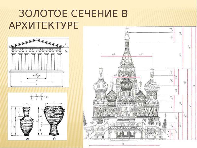 Золотое сечение в архитектуре презентация