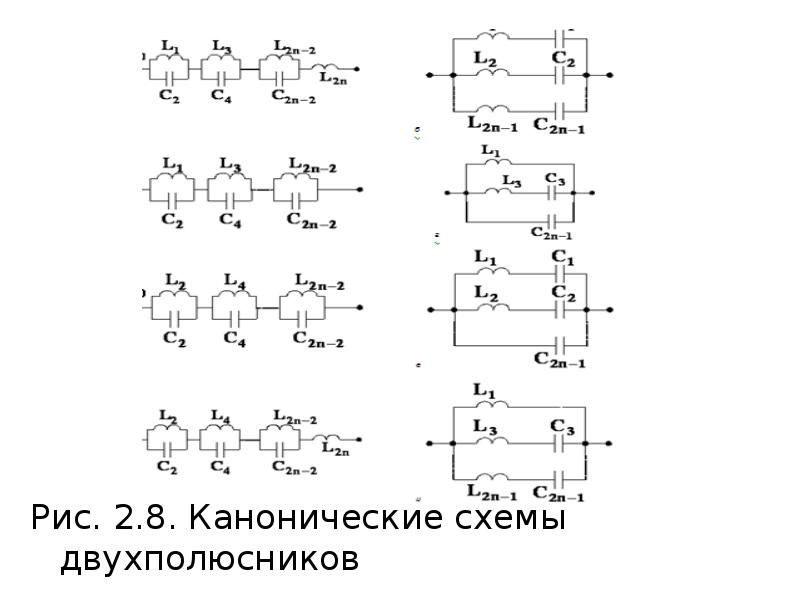 Схема замещения пассивного двухполюсника