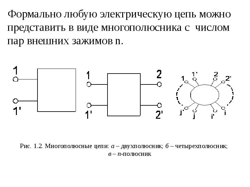 Теория линейных цепей. Многополюсники электрической цепи. Теория линейных электрических цепей. Линейные электрические цепи. Трехполюсник на схеме.