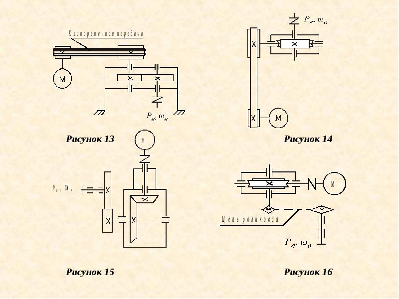 Условные обозначения кинематической схемы винт с гайкой. Кинематическая схема подшипника скольжения. Кинематическая схема формулы. Кинематическая схема цилиндрической зубчатой передачи. Кинематическая схема подшипникового узла.