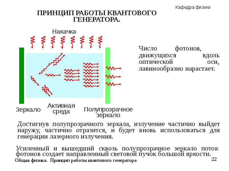 На рисунке представлен энергетический спектр атома водорода какой цифрой обозначен переход