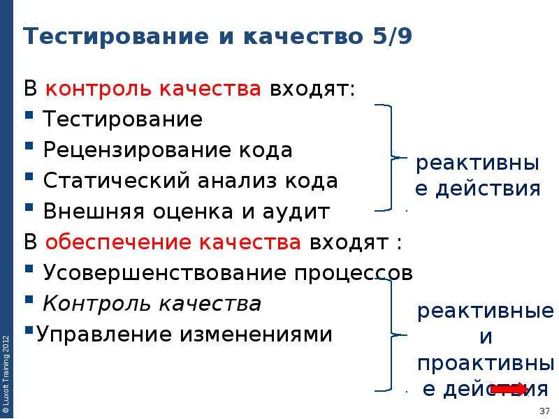 Основа теста. Обеспечение качества это тестирование. Контроля качества тестирования. Обеспечение качества и контроль качества в тестировании. Темтированр, обеспечение качества и контроль качества.