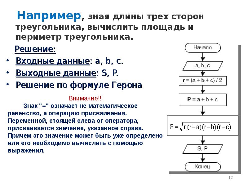 Алгоритм и его свойства