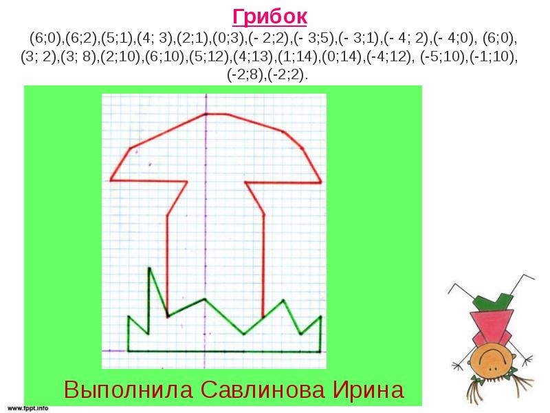 Координатный рисунок домик