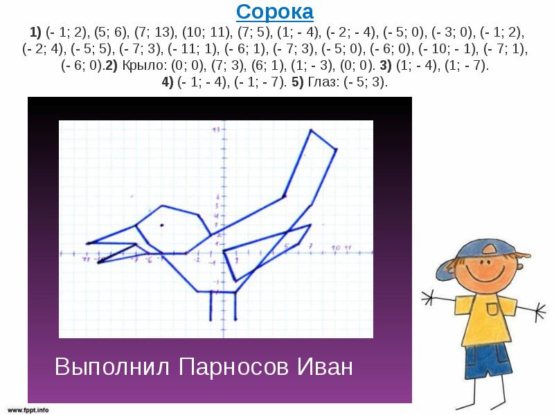 Координатная плоскость рисунок сорока