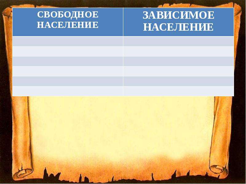 Общественный строй Древней Руси, рис. 6