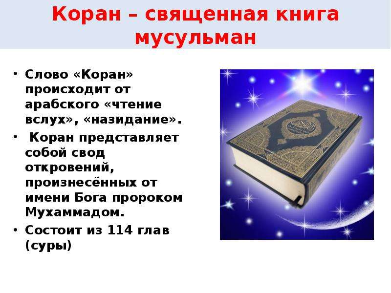 Свод правил корана. Священная книга Ислама Коран. Сообщение о Коране.