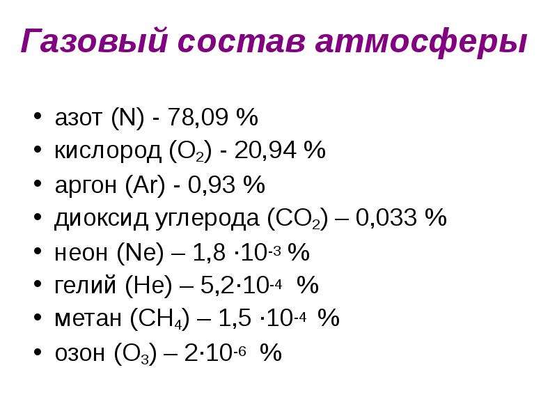 Газовый состав атмосферы