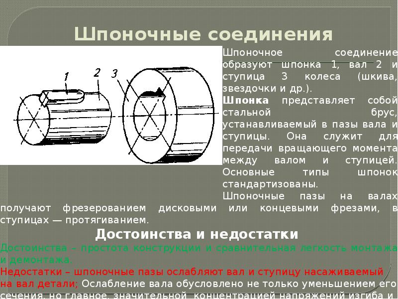 Образуется соединение