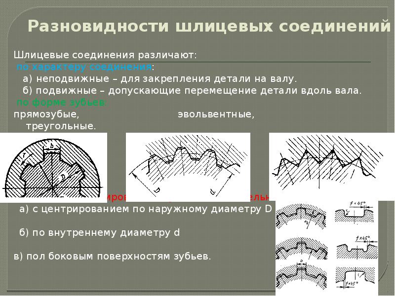 Шлицевое соединение. Соединение деталей машин шлицевое соединение. Шероховатость шлицевых эвольвентных соединений. Шлицевое соединение с эвольвентными зубьями. Шлицевые эвольвентные соединения 3d.