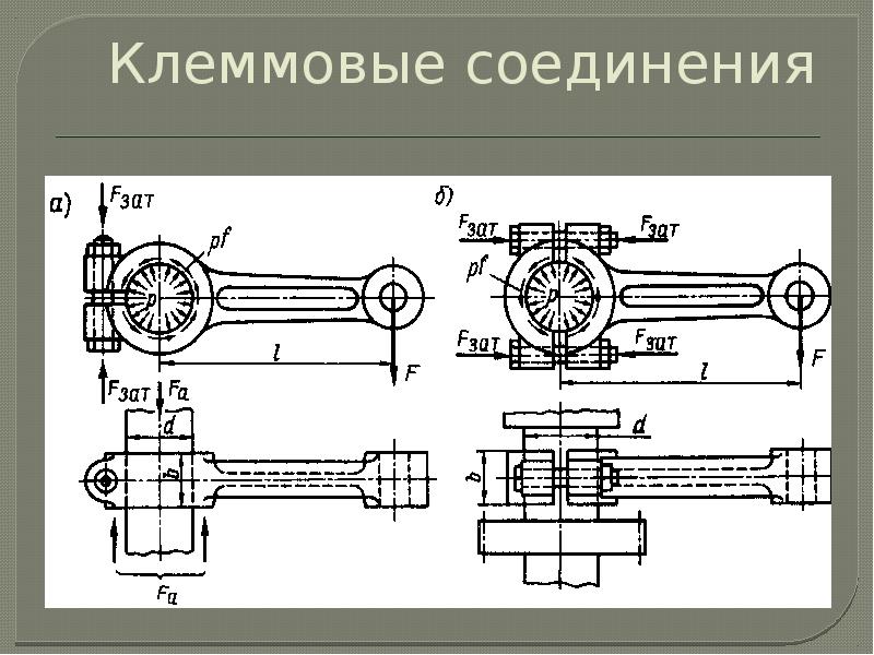 Клеммовые соединения презентация