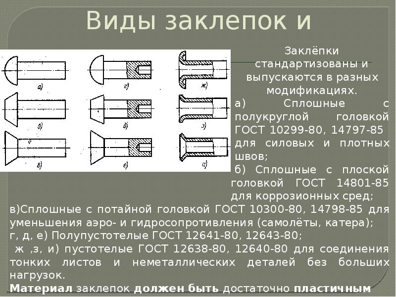 Какого типа заклепки изображены на чертеже