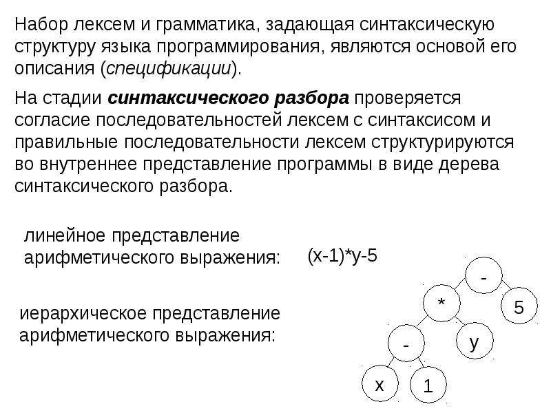 Линейное представление. Лексемы языка программирования. Лексема это в программировании. Структурным языком программирования является.