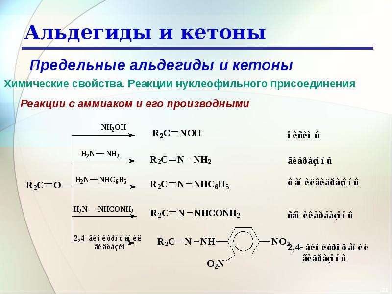 Кетоны химические свойства