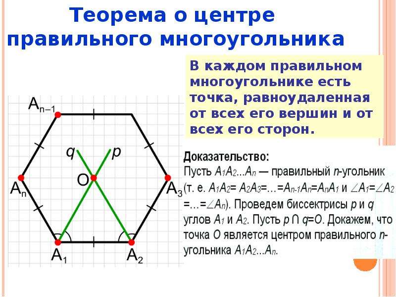 Геометрия 9 класс правильные многоугольники